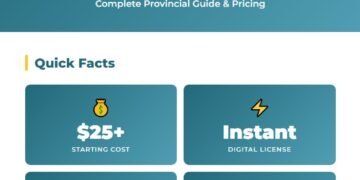 Canadian Fishing License 2026: Ultimate Guide for Residents & Non-Residents